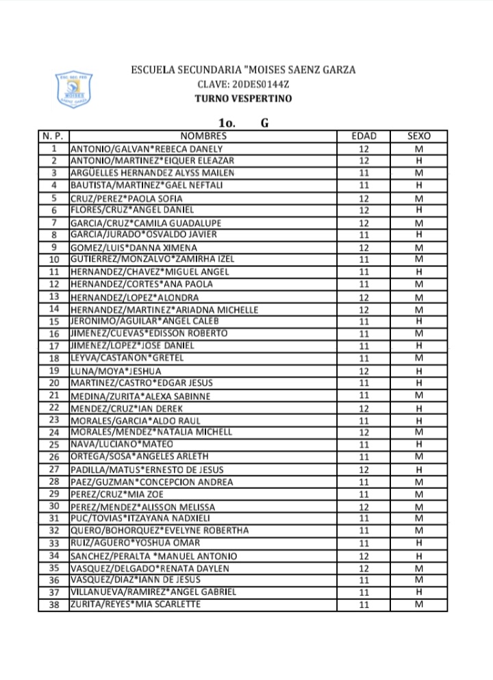 LISTA DE ASPIRANTES NUEVO INGRESO CICLO 20232024. Escuela Secundaria